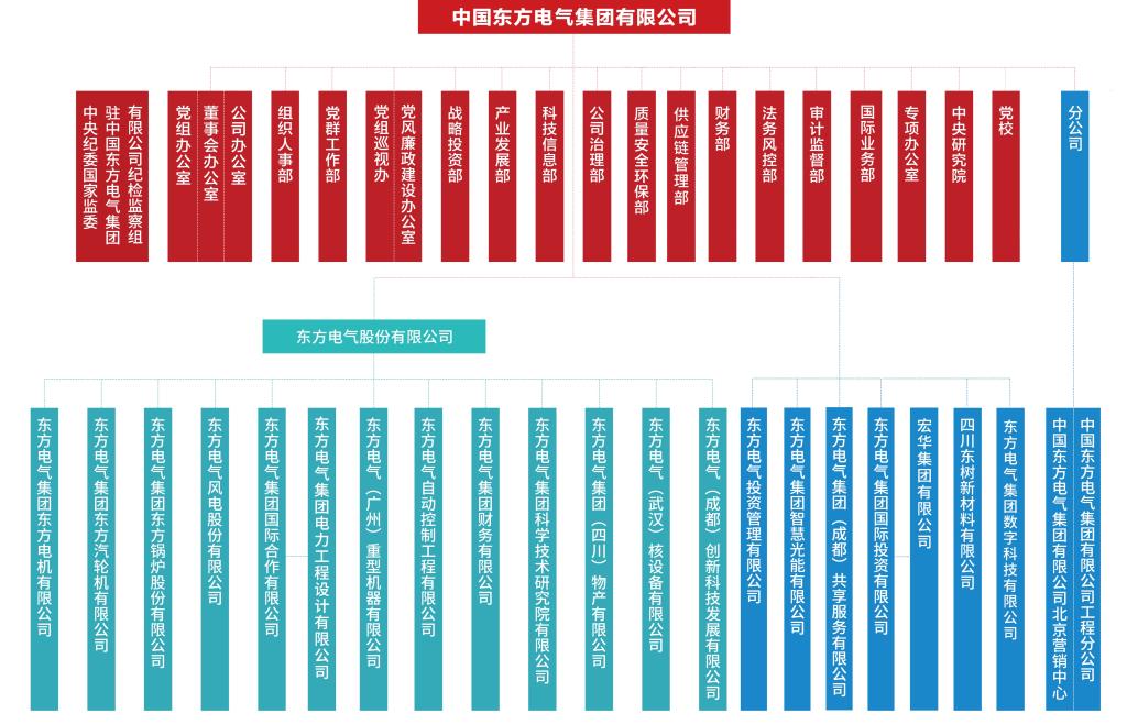 �й����ط�7790���Ӽ���(�ɷ�)���޹�˾-�ٷ���վ